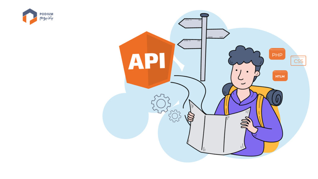 راهنمای استفاده از API برای تازه کارها