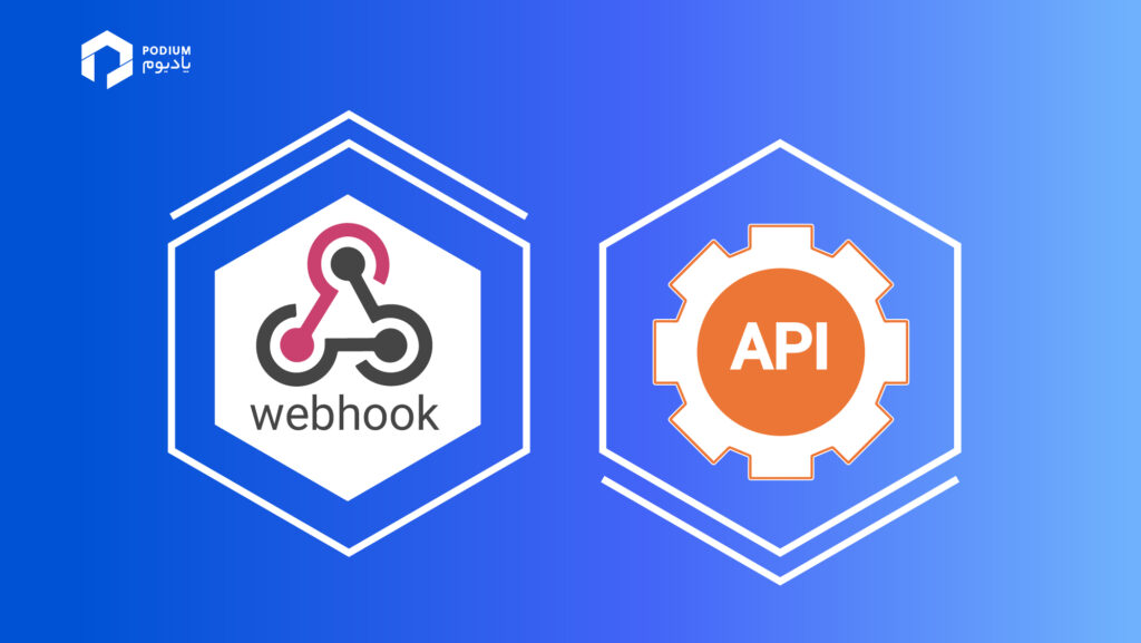 تصویر لوگوی Webhook در کنار عبارت API برای مقاله Webhook چیست؟