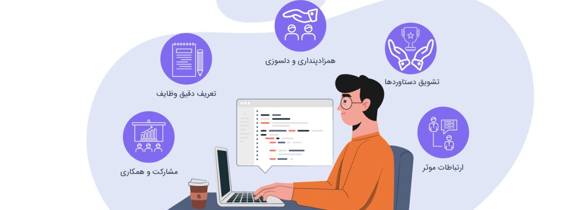 سمت انسانی برنامه‌نویسی