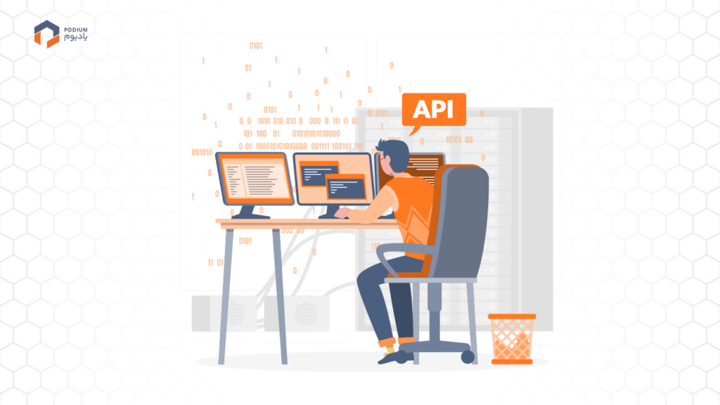 بانکداری باز و APIها