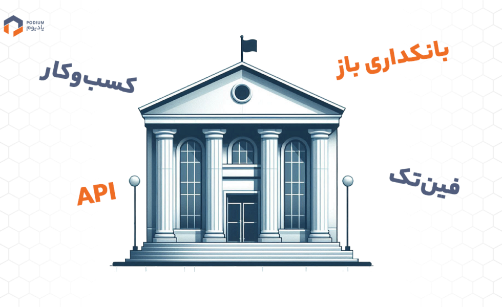 آمادگی بانک‌ها برای بانکداری باز